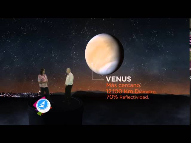 Cómo y Cuándo Ver Venus Desde la Tierra: Una Guía Paso a Paso