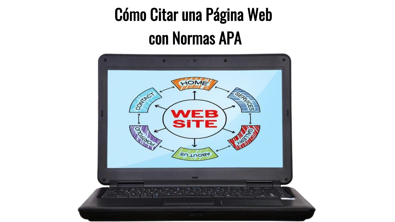 Cómo Citar una Página Web con Normas APA